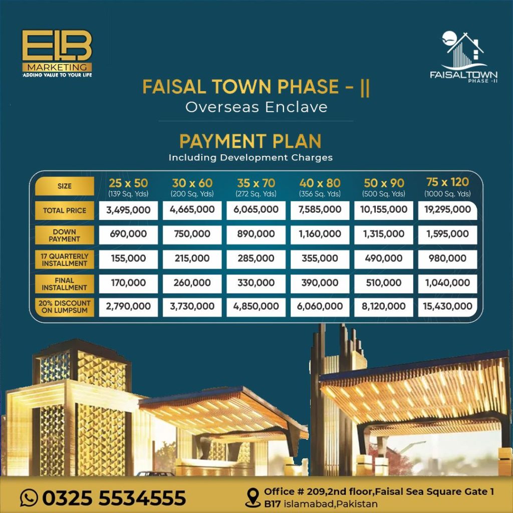 Faisal Town Phase 2 Overseas Block Payment Plan: