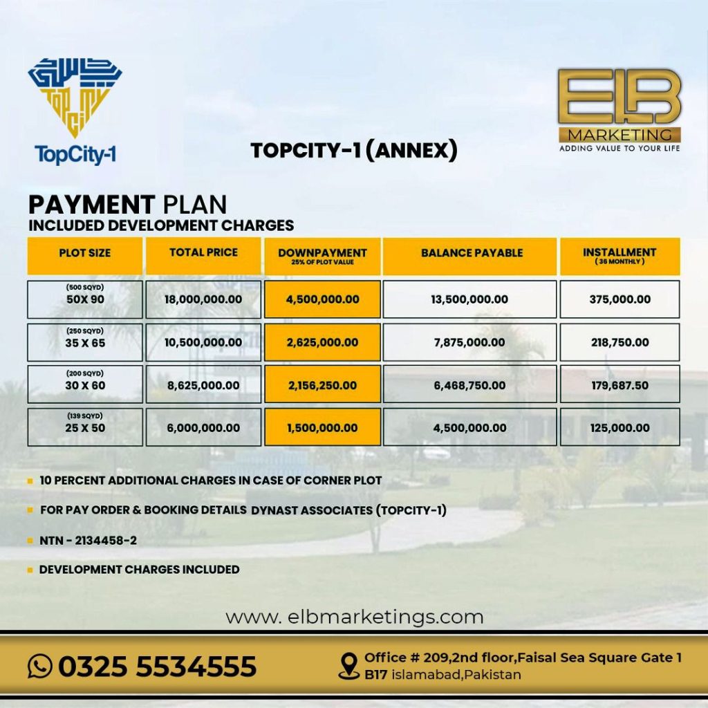 Top City 1 Islamabad Payment Plan: