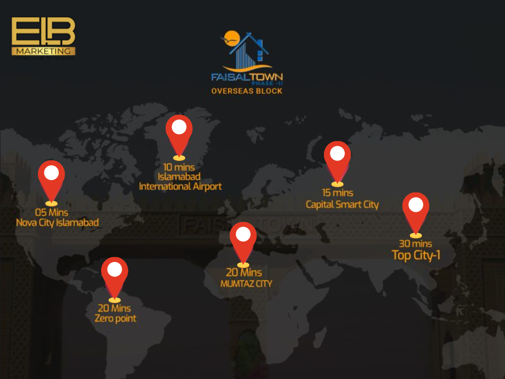 location of faisal town 2